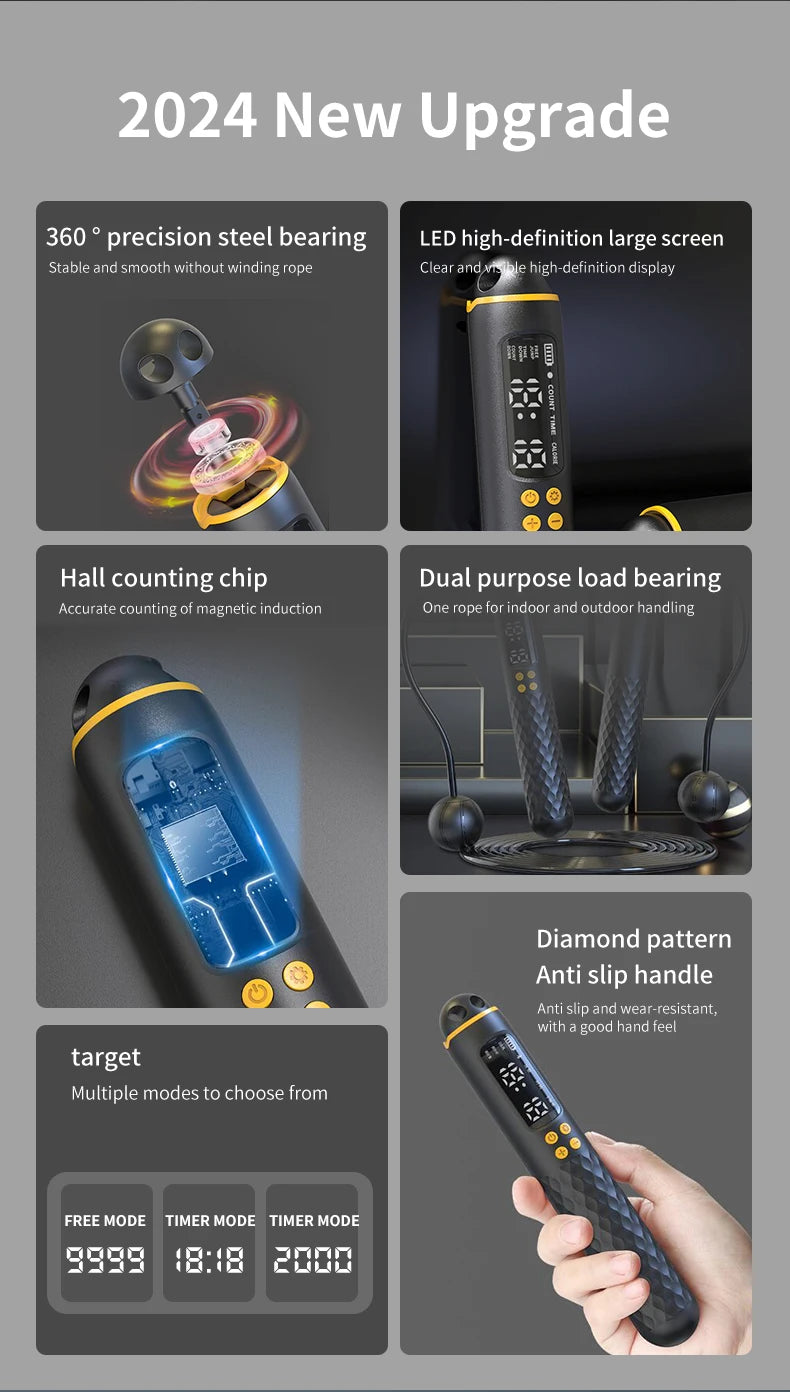 Aura Technology Jump Rope